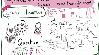 QUIPU: Quechua Language based Knowledge Graph featured image