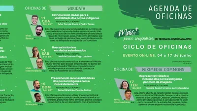 Invited speaker: Translating indigenous cultures and knowledge on Wikipedia featured image